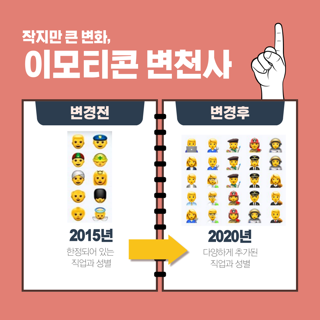 썸네일 사진