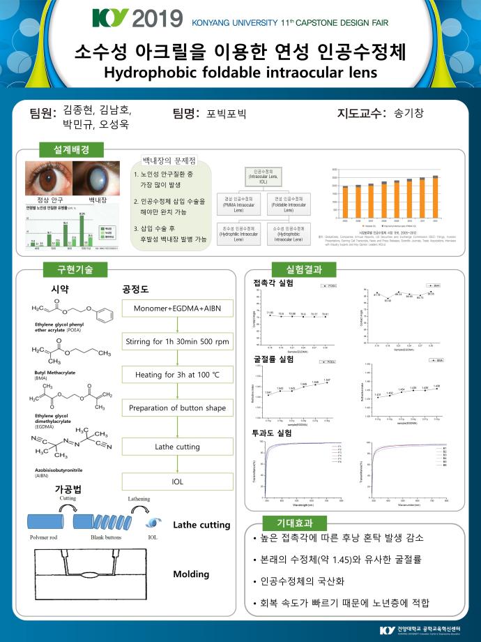 썸네일 사진