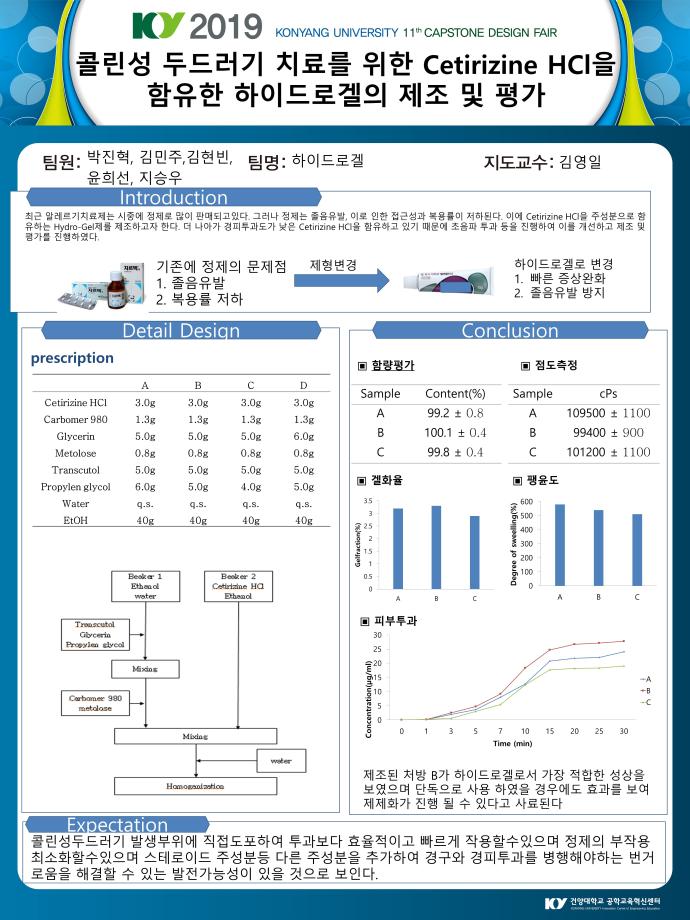 썸네일 사진