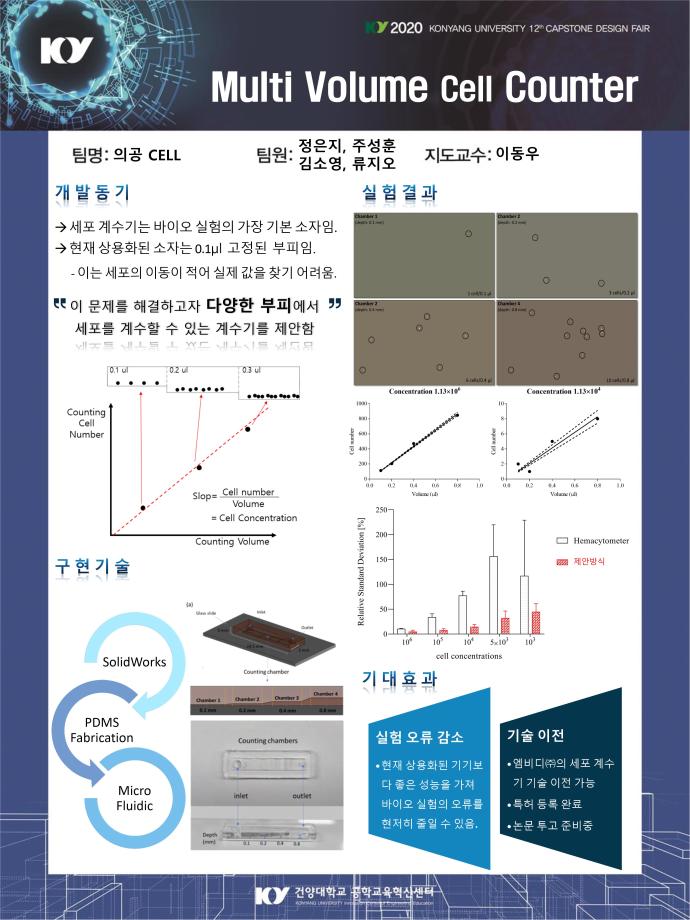 썸네일 사진