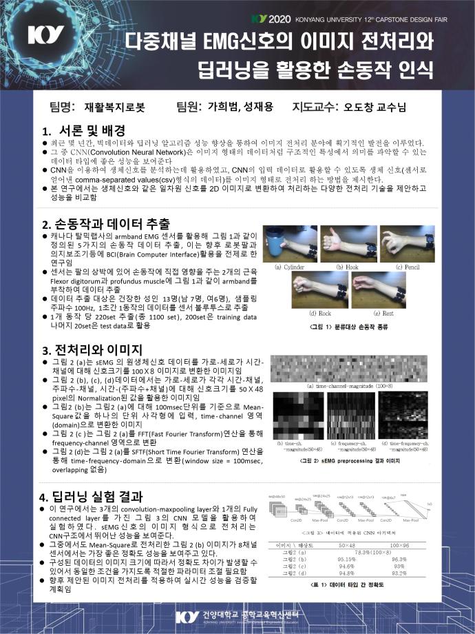 썸네일 사진