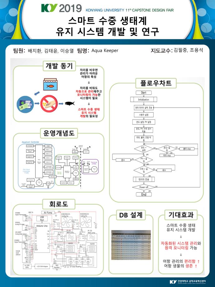 썸네일 사진