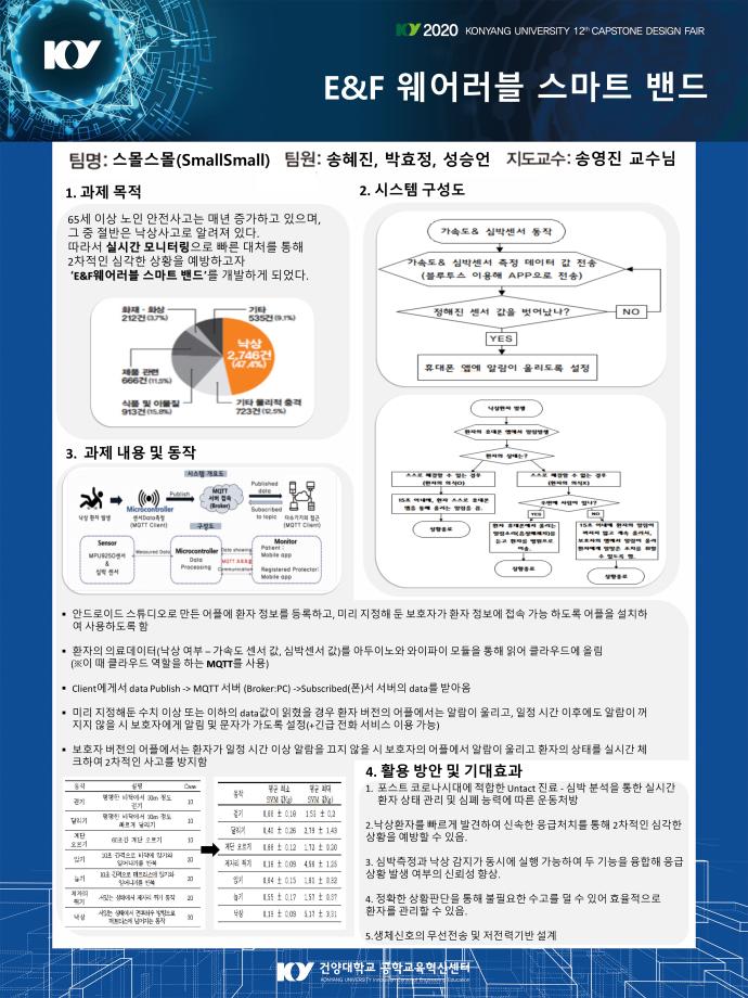 썸네일 사진
