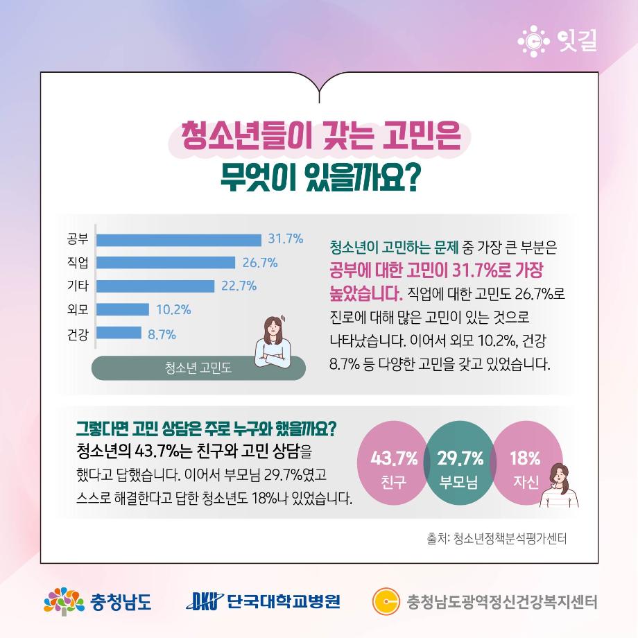 썸네일 사진