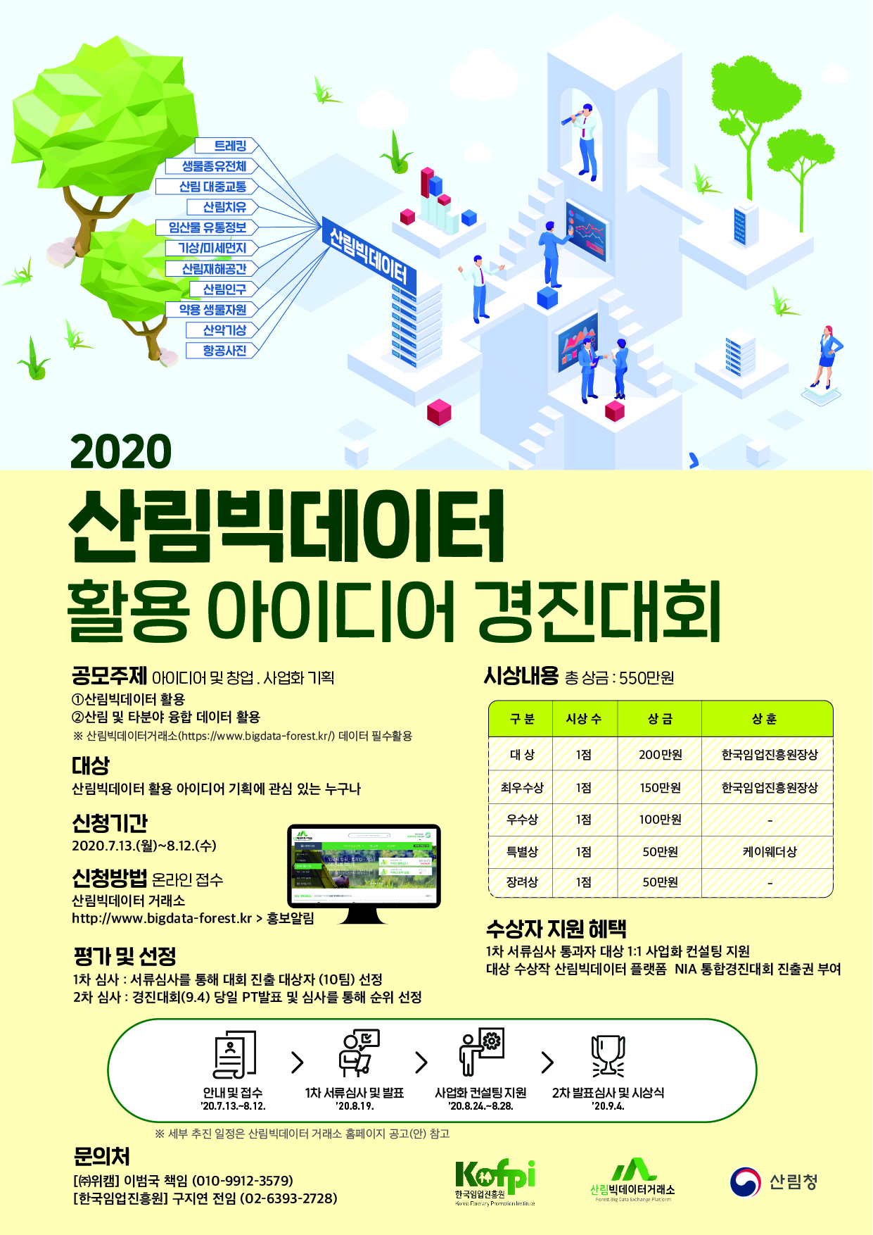 2020 산림빅데이터 활용 아이디어 경진대회에 대한 이미지 입니다. 자세한 내용은 하단에 있습니다.