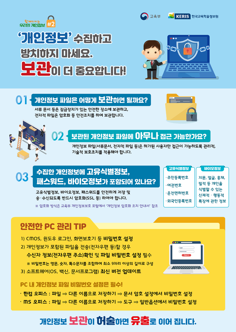 개인정보 수집하고 방치하지 마세요 보관이 더 중요합니다!에 대한 이미지 입니다. 자세한 내용은 하단에 있습니다.