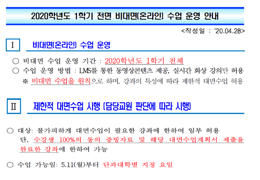 2020학년도 1학기 전면 비대면(온라인) 수업 운영 안내​ 이미지 입니다. 자세한 내용은 하단에 있습니다.