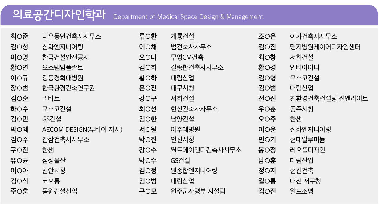 의료공간디자인학과 동문 목록