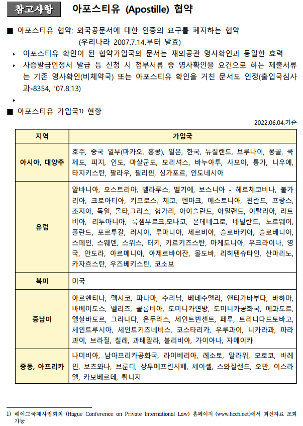 2023학년도 한국어연수과정 어학연수생 모집요강_6