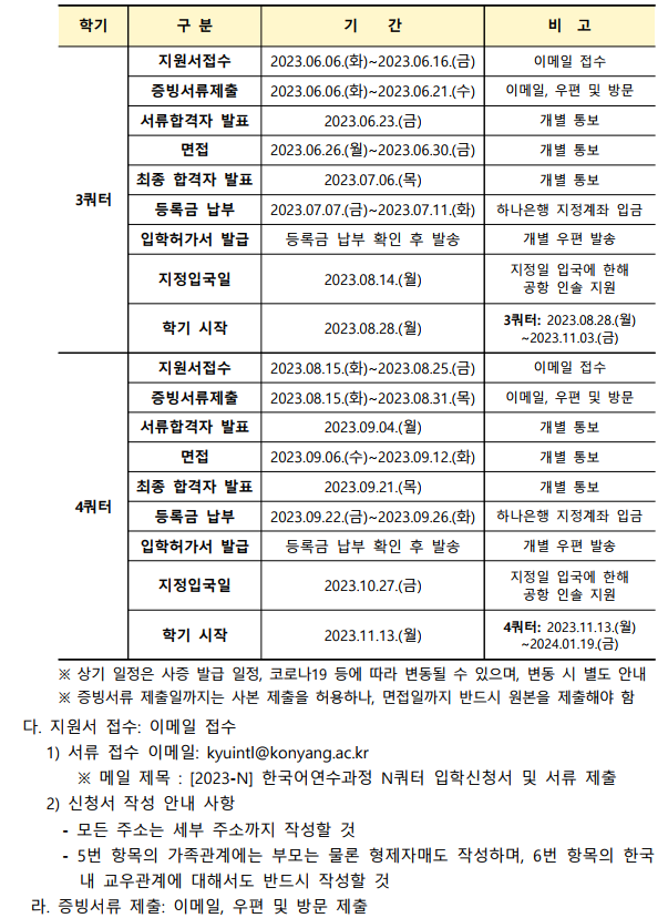 2023학년도 한국어연수과정 어학연수생 모집요강_2